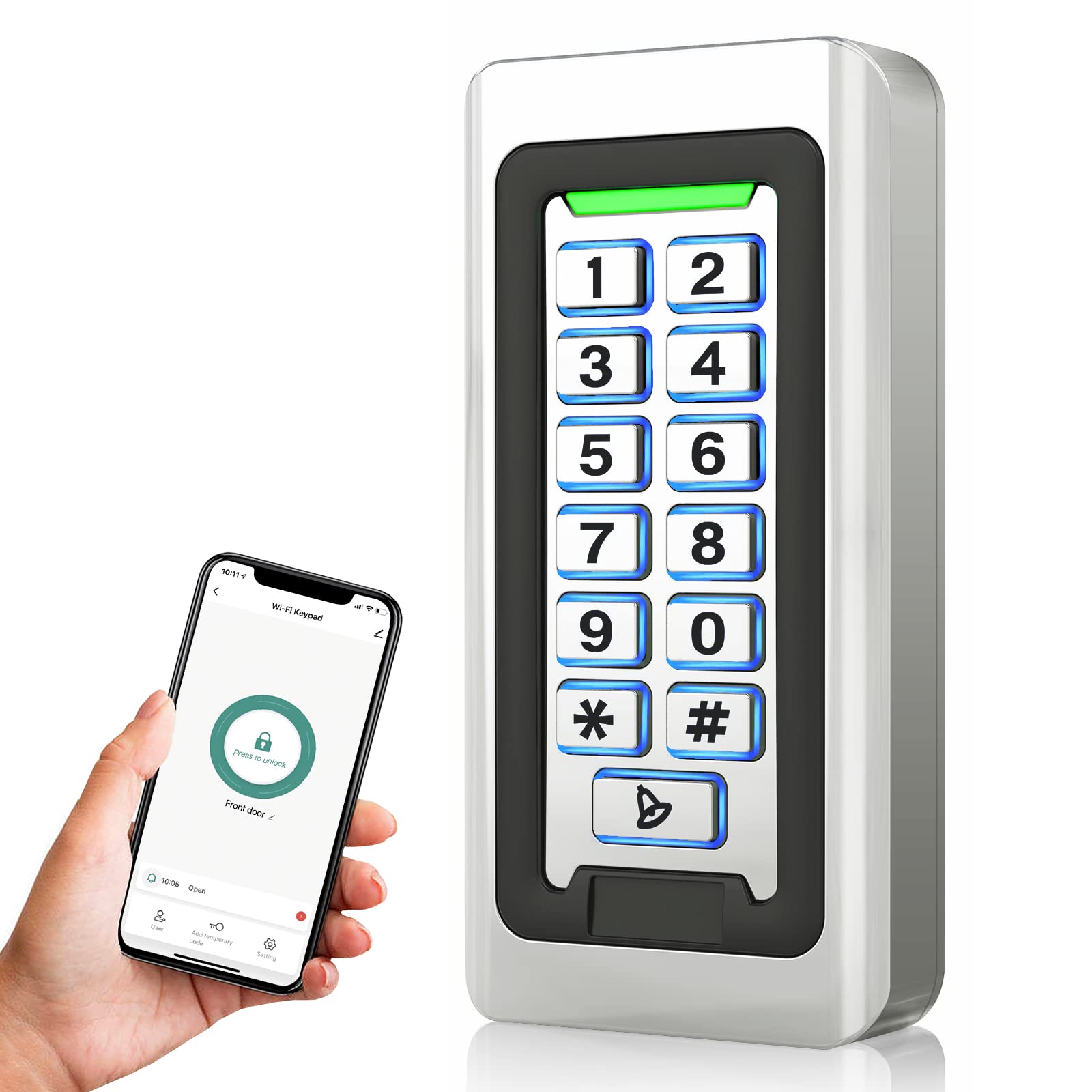 Effective Access Control