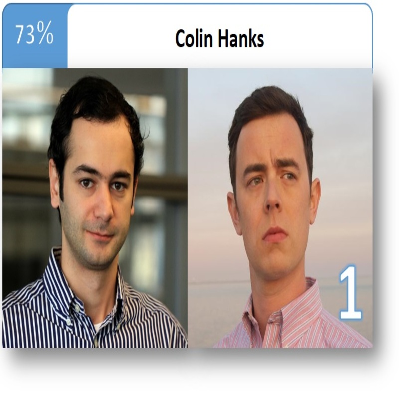 Celebrity Look-Alike Face Recognition