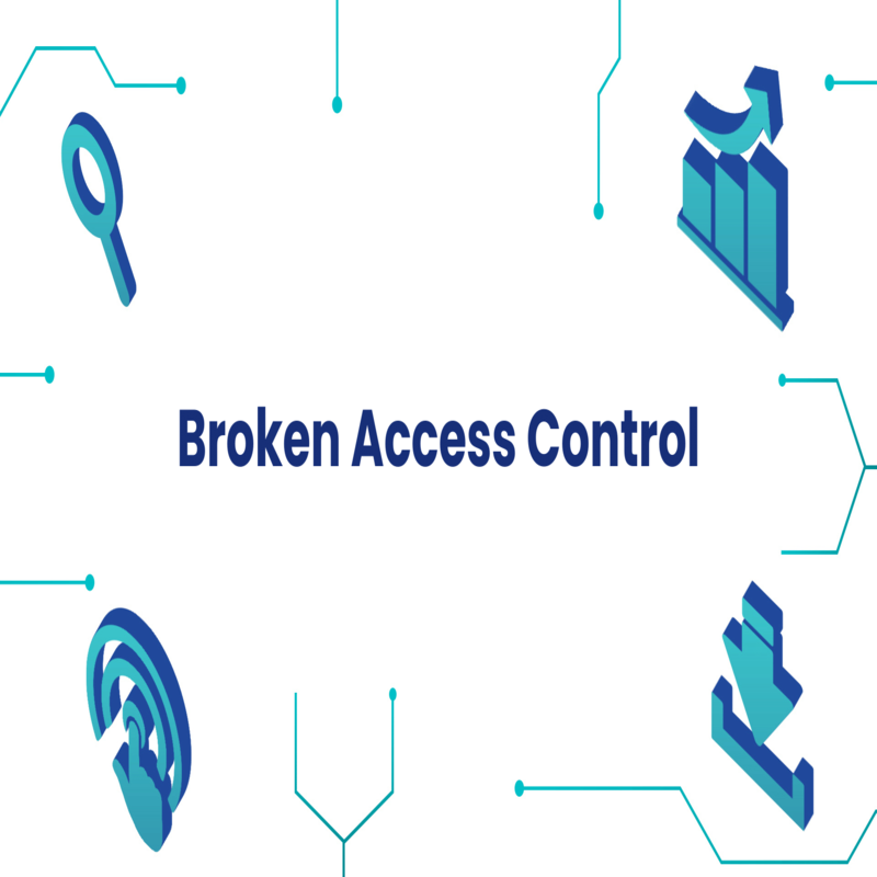 access control broken